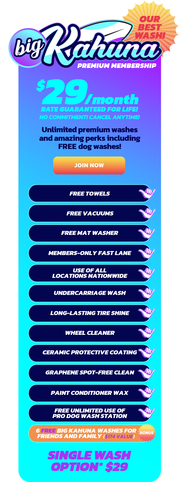 Big Kahuna Package