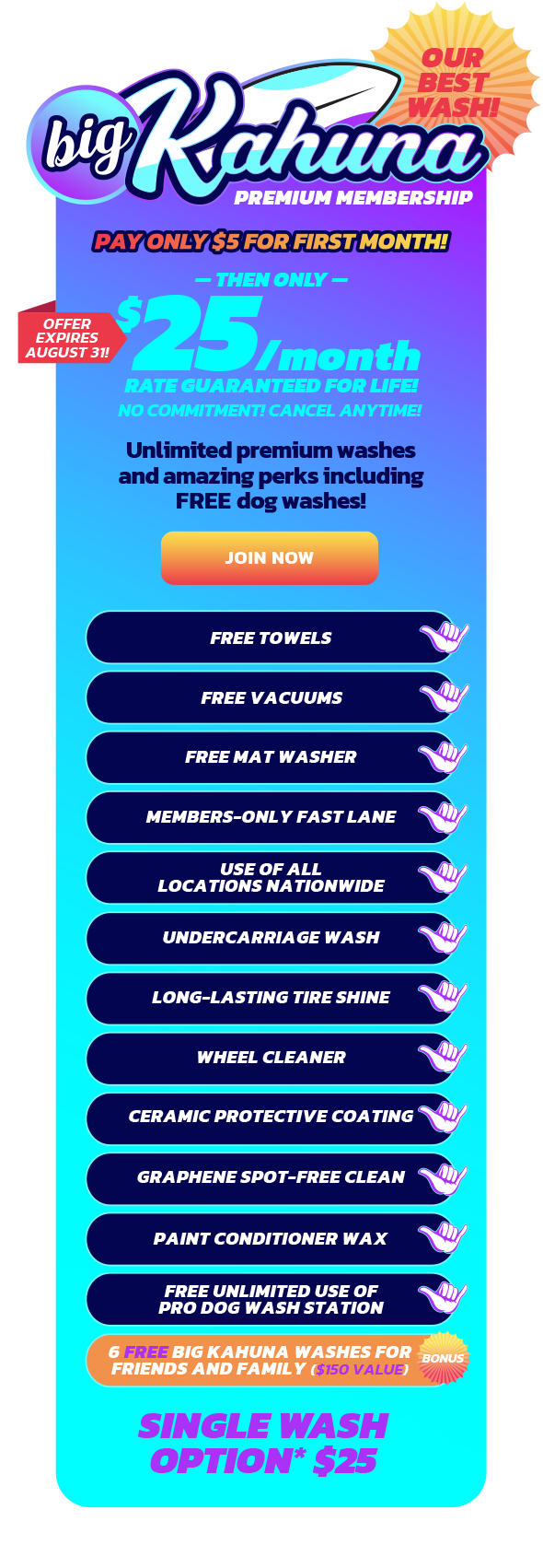 Big Kahuna Package