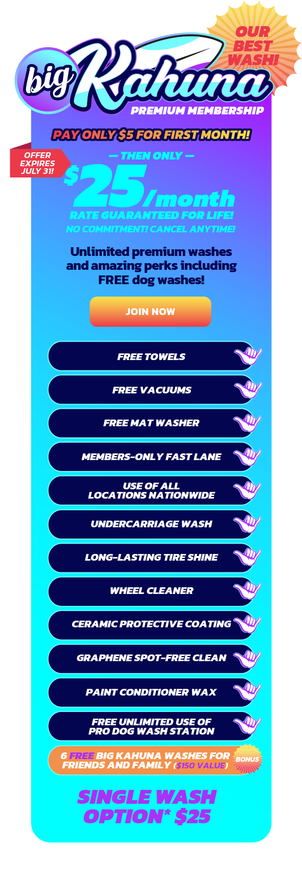 Big Kahuna Package