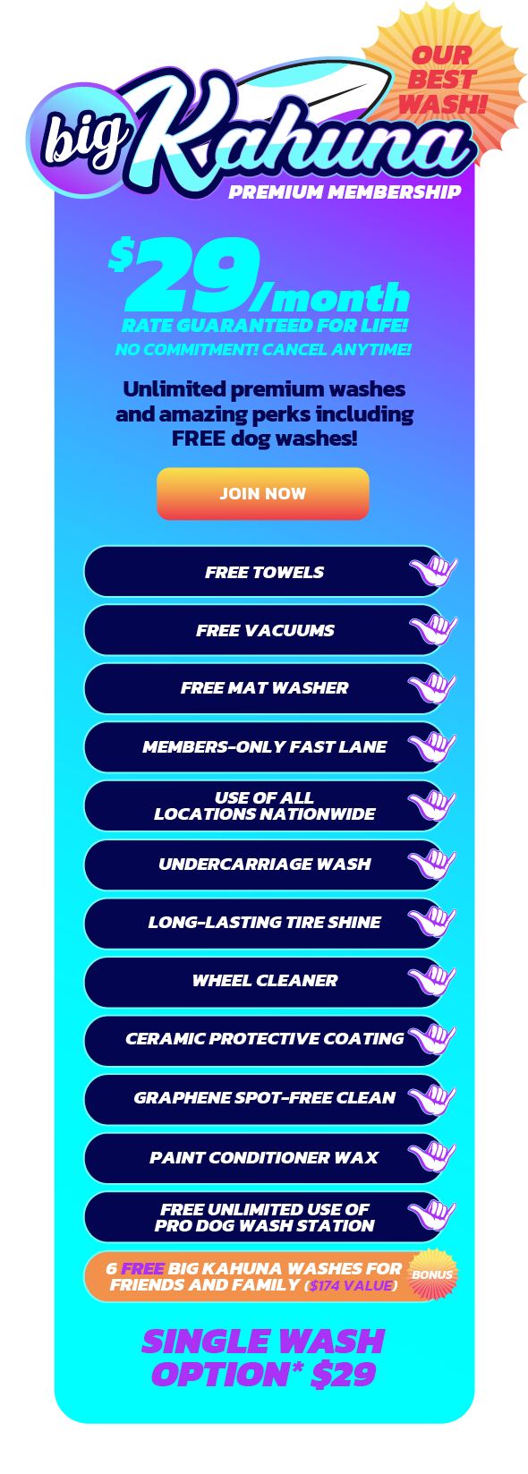 Big Kahuna Package